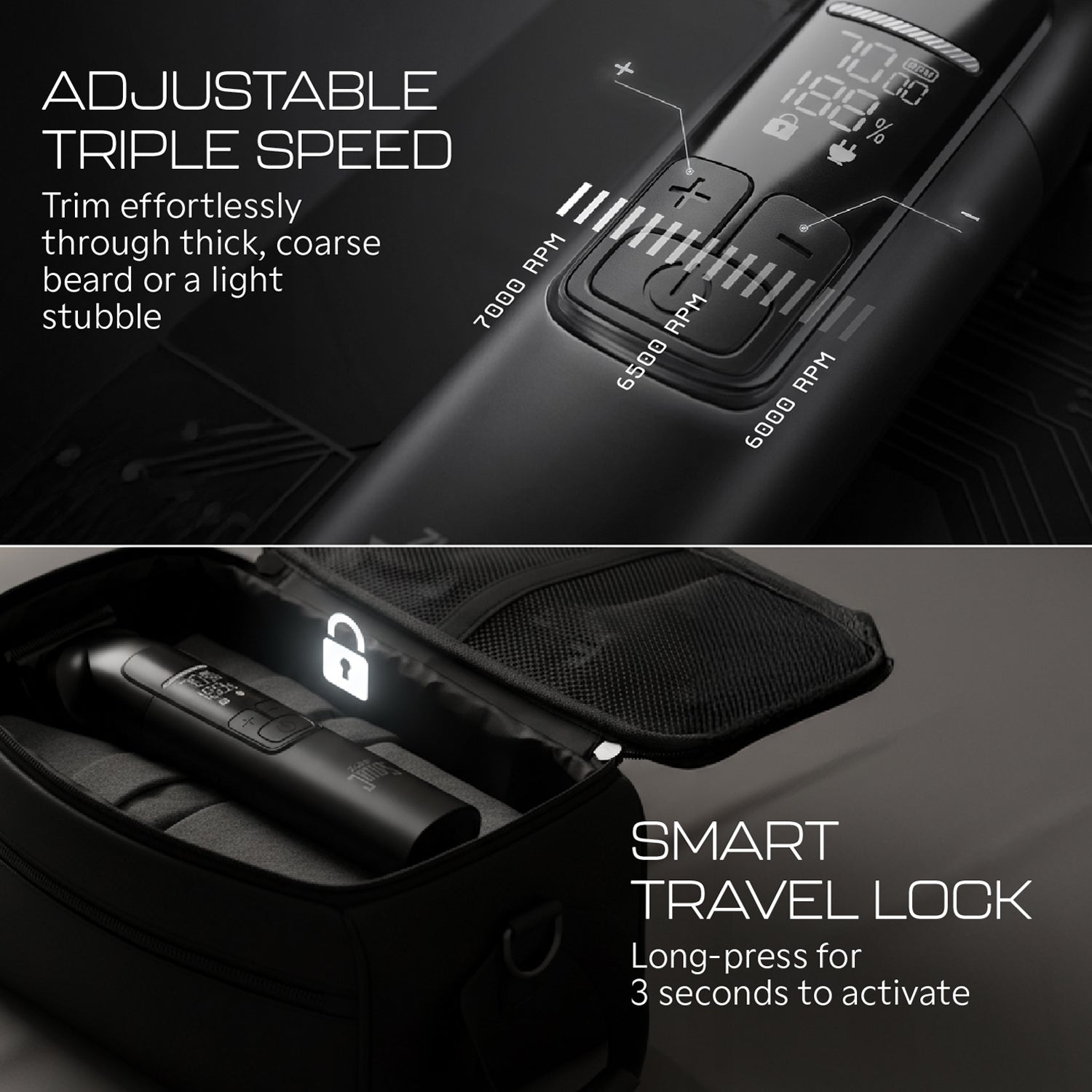 Zlade Jaws Alpha Rechargeable All-in-One Beard Trimmer | 4 Interchangeable Heads | 19+4 Length Settings | IPX-7 Waterproof - ZLADE