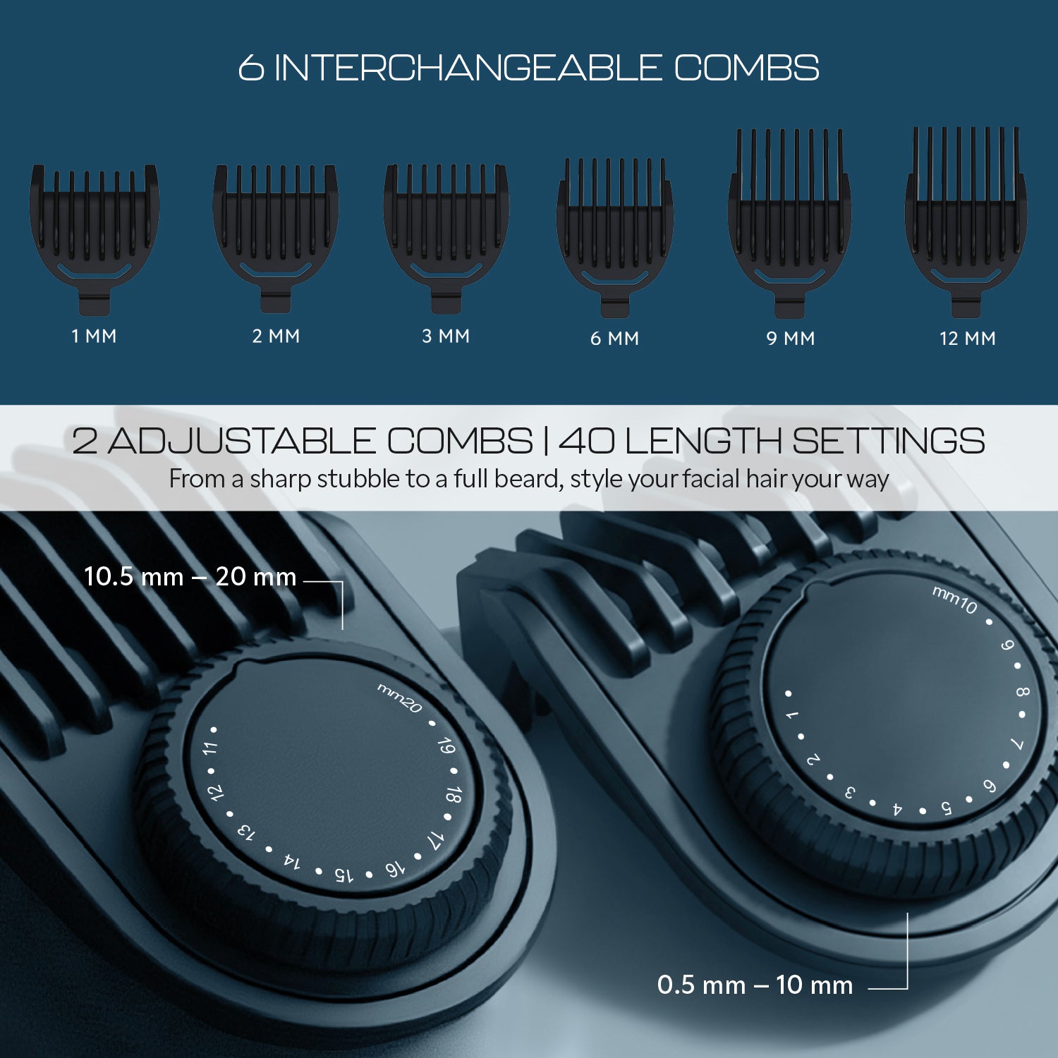 Zlade Jaws Blitz 11-in-1 All-Purpose Beard Trimmer | Men's Multigrooming Kit | 40+6 Length Settings | 3 Interchangeable Heads | Convenient USB-C Charging - Beard Trimmer - ZLADE