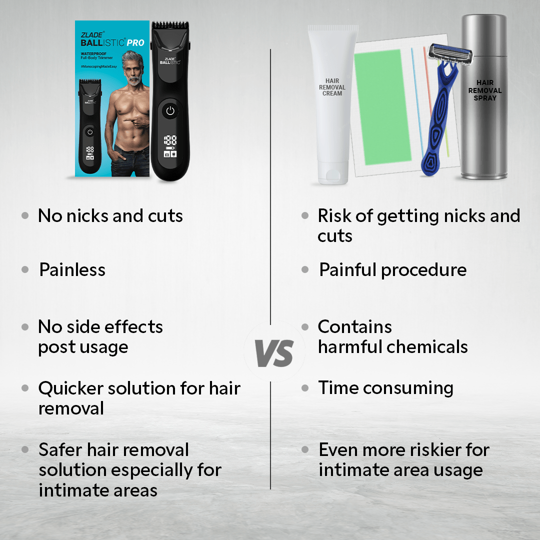 Zlade Ballistic PRO Full Body Trimmer + 2 Extra Blades - Hair Clipper & Trimmer Accessories - ZLADE