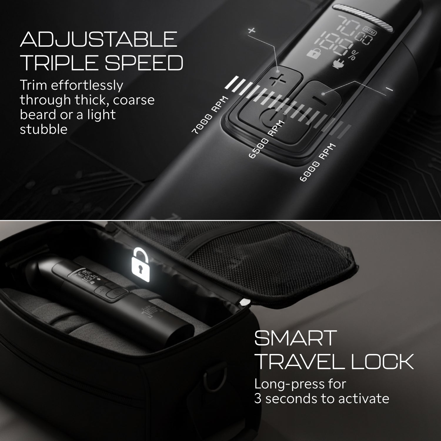 Zlade Jaws Alpha Rechargeable All-in-One Beard Trimmer | 4 Interchangeable Heads | 19+4 Length Settings | IPX-7 Waterproof