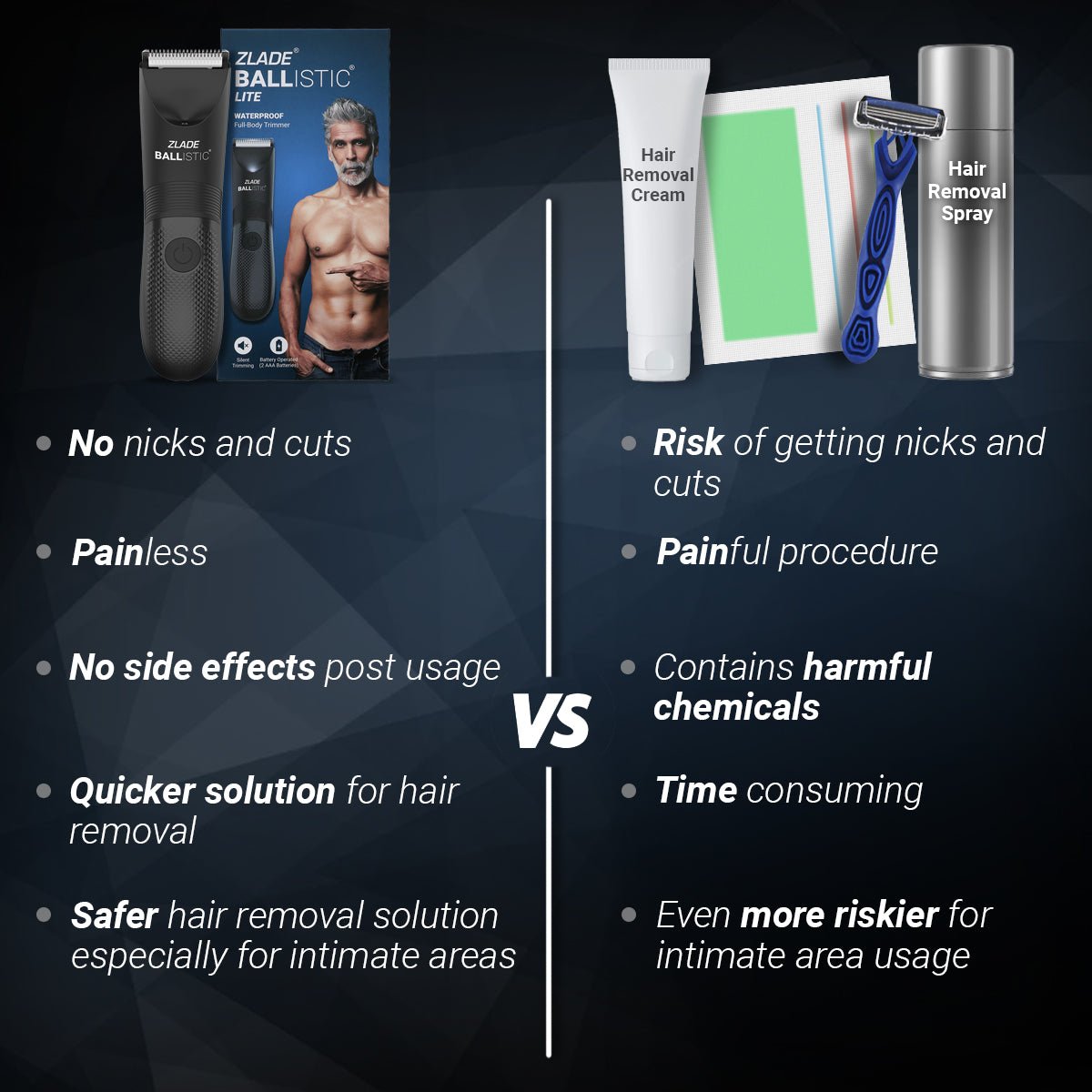 Zlade Ballistic LITE Full - Body Trimmer + 2 Heads | AAA Battery Powered - Hair Clipper & Trimmer Accessories - ZLADE