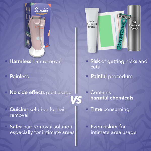 ZLADE Summer Intimate Body Trimmer for Women Bikini Trimmer India