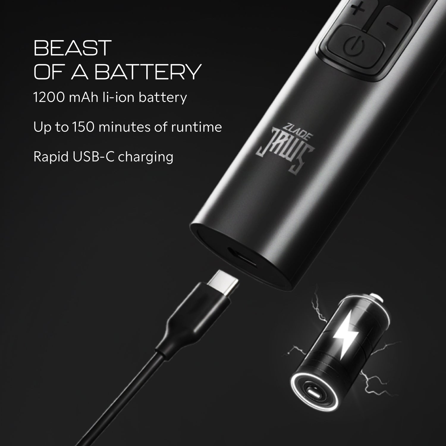 Zlade Jaws Alpha Rechargeable All-in-One Beard Trimmer | 4 Interchangeable Heads | 19+4 Length Settings | IPX-7 Waterproof